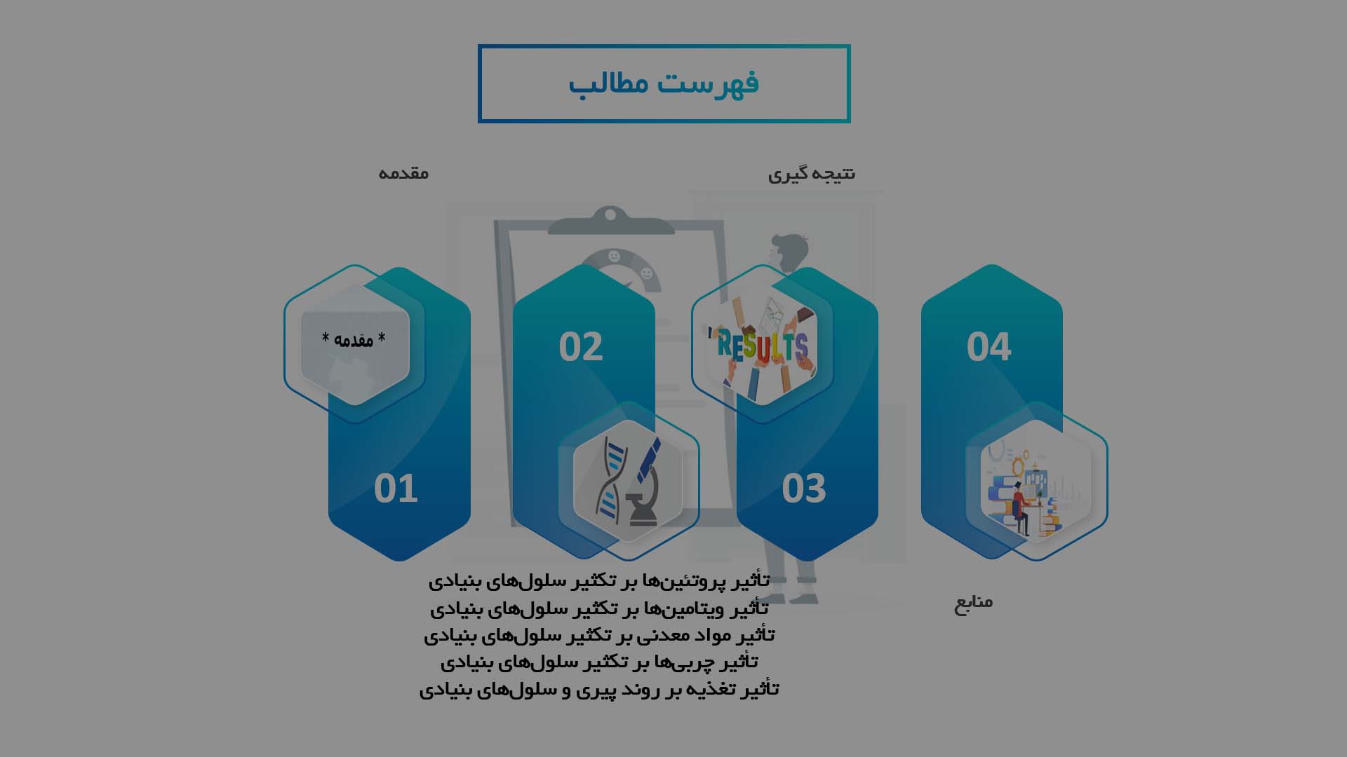 پاورپوینت در مورد تأثیرات مواد مغذی بر تکثیر سلول‌های بنیادی